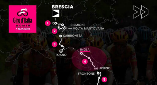 Giro d’Italia Women